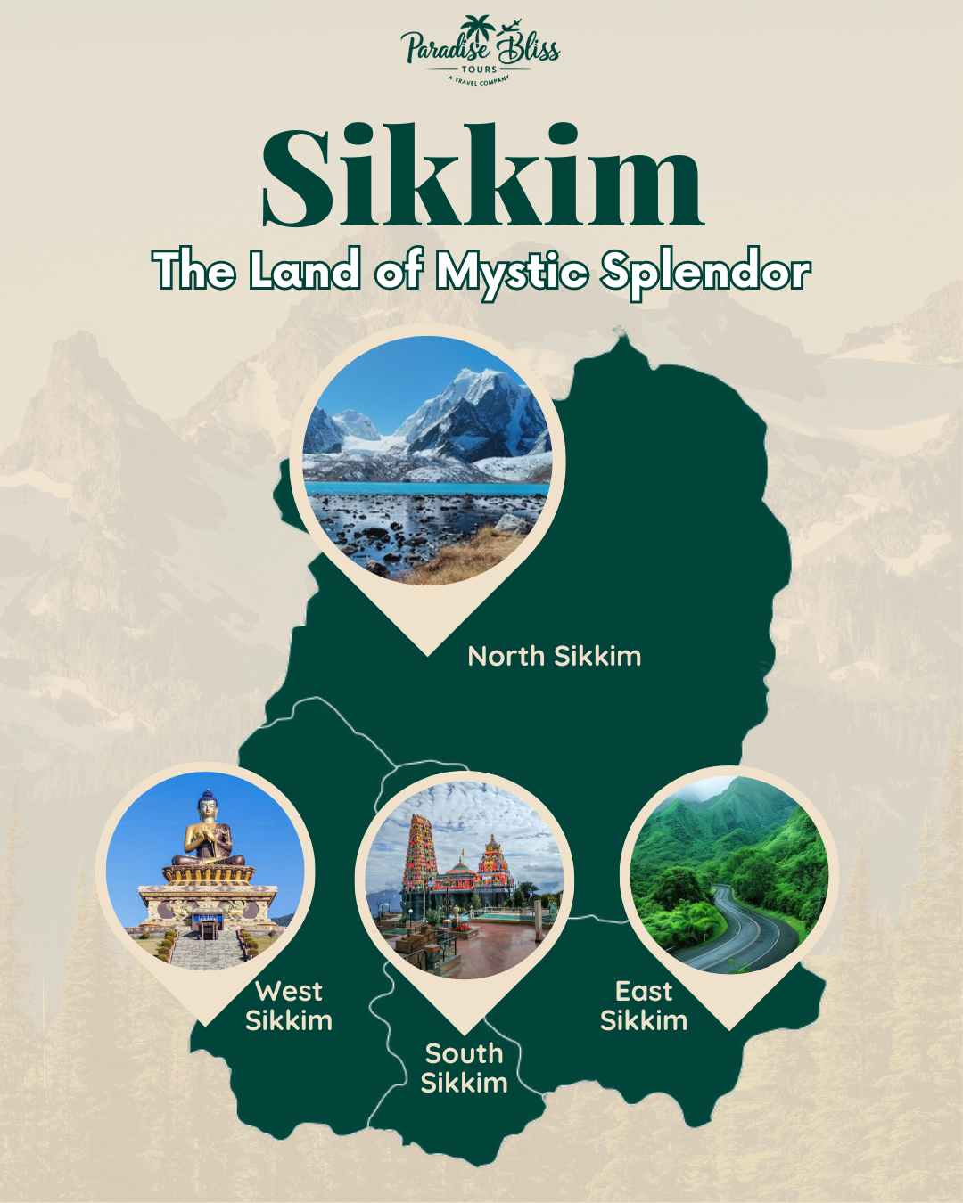 Sikkim