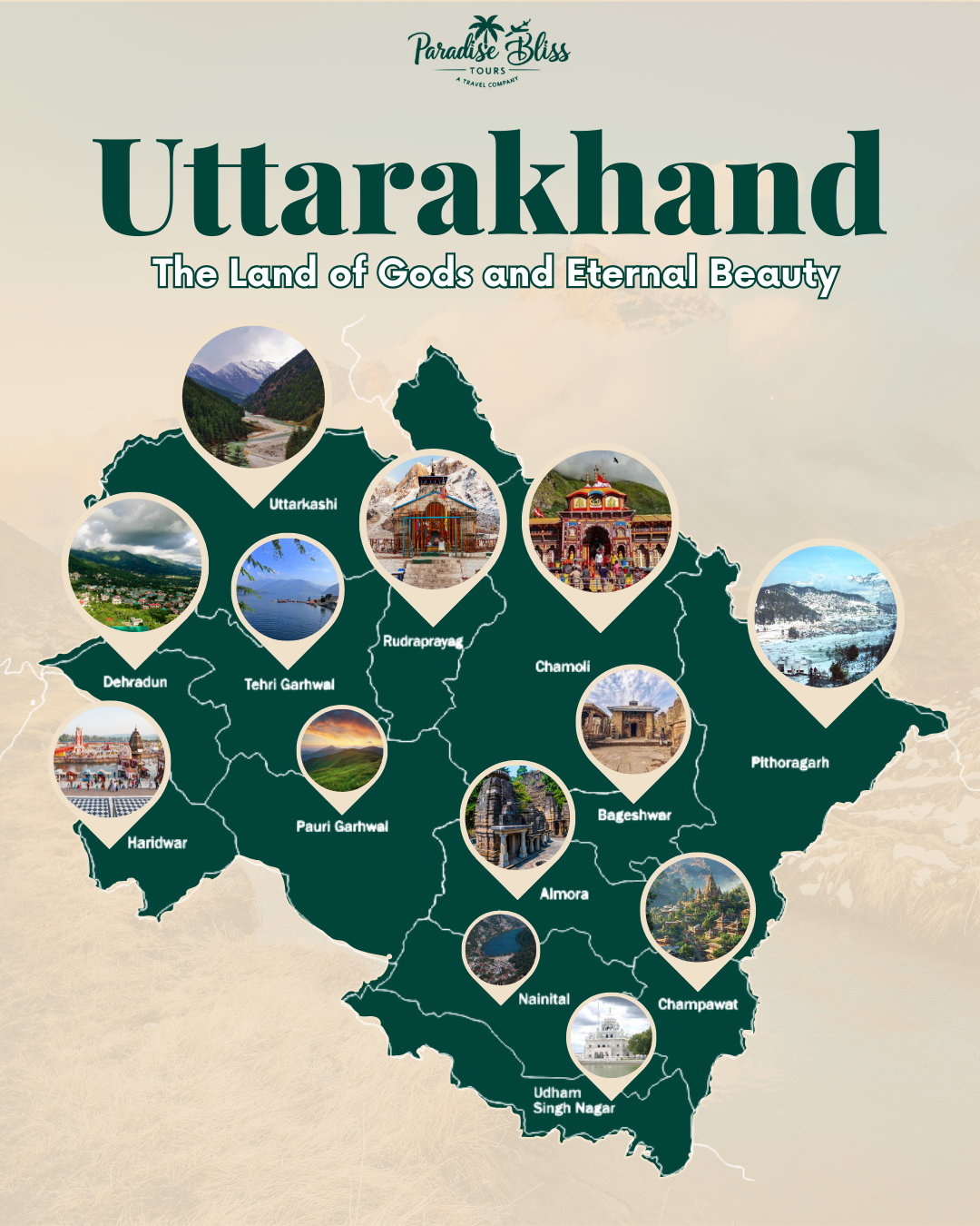 Uttarakhand
