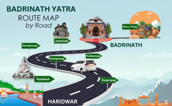 Badrinath  Yatra