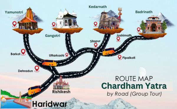Char Dham Yatra
